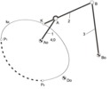 Resting gear coupler curve