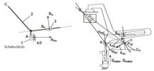 Guiding mechanism