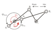 6- unit Likage