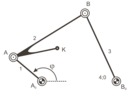 Coupler Curve