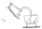 Dough mixer