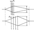 Simplified view of the way of assembly