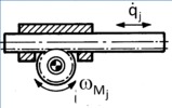 Linear actuator with Pinion