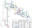 6-axis manipulator