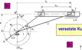 Offset slider crank