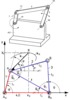 Transfer function of a four-membered crank mechanism