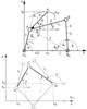 Two impact with three rotating joints