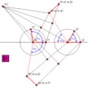 Relativpoles