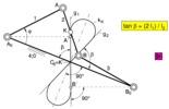 Symmetrical Wattscher control lever