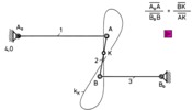Unsymmetrical Wattscher control lever