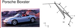 Six-unit hood mechanisms