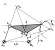 Associated centers of curvature