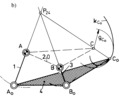 Associated centers of curvature