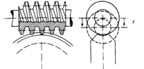 Grinding of a worm wheel in radial process