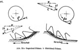 Mating and climb milling