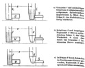 Production of master forms