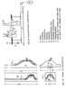 Milling of envelope curves