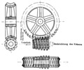 Hobbing of wheel worms ( axial method)