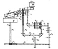 Drive of the Pfauter- shifting machine