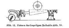 Milling of a conical reamer