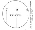 Filed of view of the optical dividing head