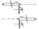 Mode of action of a cylindrical grinding machine after using the progressive spin