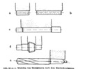 Grinding of rotating bodies after piercing process