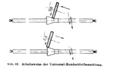 Working method of a universal cylindrical grinding machine