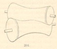 Fig. 204