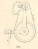 Fig. 201