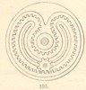 Fig. 193