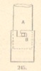 Fig. 245