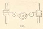 Fig. 243