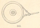 Fig. 242