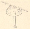Fig. 234