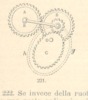 Fig. 221