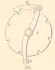 Fig. 218