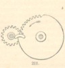 Fig. 211