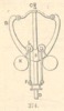 Fig. 274