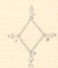 Fig. 273