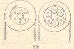 Fig. 270