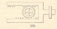 Fig. 269