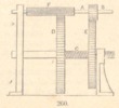Fig. 260