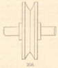 Fig. 258