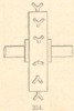 Fig. 254