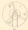 Fig. 253