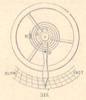 Fig. 318