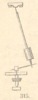 Fig. 315