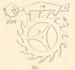 Fig. 296