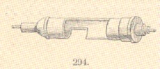 Fig. 294